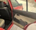 Красный Мазда 323, объемом двигателя 1.3 л и пробегом 250 тыс. км за 1200 $, фото 13 на Automoto.ua