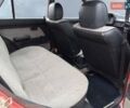 Червоний Мазда 323, об'ємом двигуна 1.3 л та пробігом 250 тис. км за 950 $, фото 11 на Automoto.ua