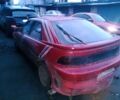 Красный Мазда 323, объемом двигателя 1.6 л и пробегом 999 тыс. км за 500 $, фото 3 на Automoto.ua