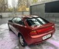 Красный Мазда 323, объемом двигателя 1.5 л и пробегом 323 тыс. км за 1100 $, фото 16 на Automoto.ua
