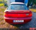 Червоний Мазда 323, об'ємом двигуна 1.5 л та пробігом 0 тис. км за 1700 $, фото 1 на Automoto.ua