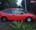Червоний Мазда 323, об'ємом двигуна 1.5 л та пробігом 30 тис. км за 2183 $, фото 1 на Automoto.ua