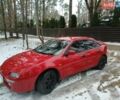 Красный Мазда 323, объемом двигателя 1.5 л и пробегом 416 тыс. км за 2500 $, фото 1 на Automoto.ua