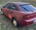 Красный Мазда 323, объемом двигателя 1.5 л и пробегом 237 тыс. км за 850 $, фото 2 на Automoto.ua