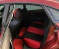 Красный Мазда 323, объемом двигателя 1.5 л и пробегом 100 тыс. км за 3100 $, фото 1 на Automoto.ua