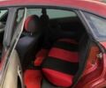 Красный Мазда 323, объемом двигателя 1.5 л и пробегом 100 тыс. км за 3100 $, фото 1 на Automoto.ua