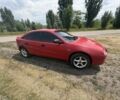 Красный Мазда 323, объемом двигателя 1.5 л и пробегом 378 тыс. км за 2500 $, фото 1 на Automoto.ua
