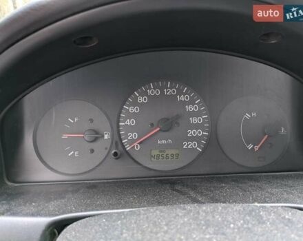 Красный Мазда 323, объемом двигателя 1.5 л и пробегом 487 тыс. км за 2250 $, фото 1 на Automoto.ua