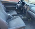 Красный Мазда 323, объемом двигателя 0 л и пробегом 250 тыс. км за 1000 $, фото 3 на Automoto.ua