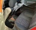 Красный Мазда 323, объемом двигателя 1.5 л и пробегом 323 тыс. км за 2800 $, фото 4 на Automoto.ua