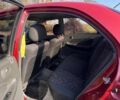 Червоний Мазда 323, об'ємом двигуна 1.8 л та пробігом 1 тис. км за 2450 $, фото 5 на Automoto.ua