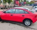 Красный Мазда 323, объемом двигателя 1.5 л и пробегом 270 тыс. км за 1500 $, фото 1 на Automoto.ua
