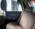 Мазда 323, объемом двигателя 1.7 л и пробегом 250 тыс. км за 900 $, фото 4 на Automoto.ua