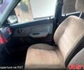 Мазда 323, об'ємом двигуна 1.7 л та пробігом 0 тис. км за 900 $, фото 9 на Automoto.ua