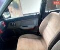 Мазда 323, объемом двигателя 1.7 л и пробегом 250 тыс. км за 900 $, фото 8 на Automoto.ua