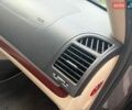 Мазда 323, об'ємом двигуна 1.5 л та пробігом 300 тис. км за 2500 $, фото 1 на Automoto.ua