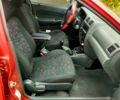 Мазда 323, объемом двигателя 15 л и пробегом 0 тыс. км за 1450 $, фото 10 на Automoto.ua