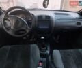 Мазда 323, об'ємом двигуна 1.5 л та пробігом 367 тис. км за 1700 $, фото 1 на Automoto.ua