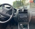 Серый Мазда 323, объемом двигателя 1.5 л и пробегом 285 тыс. км за 2050 $, фото 1 на Automoto.ua
