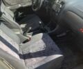 Сірий Мазда 323, об'ємом двигуна 1.6 л та пробігом 100 тис. км за 2300 $, фото 6 на Automoto.ua