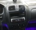 Серый Мазда 323, объемом двигателя 2 л и пробегом 358 тыс. км за 850 $, фото 15 на Automoto.ua