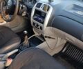 Сірий Мазда 323, об'ємом двигуна 1.6 л та пробігом 218 тис. км за 3150 $, фото 11 на Automoto.ua
