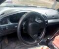 Серый Мазда 323, объемом двигателя 1.5 л и пробегом 220 тыс. км за 2800 $, фото 2 на Automoto.ua
