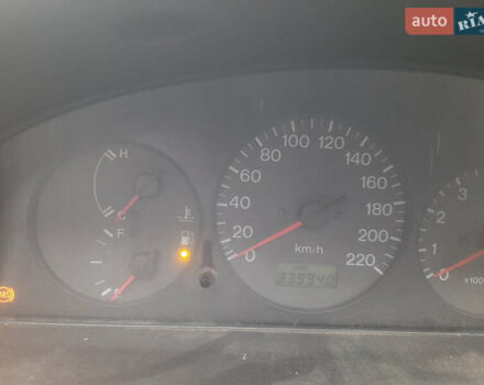 Сірий Мазда 323, об'ємом двигуна 1.5 л та пробігом 340 тис. км за 1600 $, фото 1 на Automoto.ua