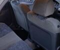 Серый Мазда 323, объемом двигателя 1.5 л и пробегом 150 тыс. км за 3200 $, фото 15 на Automoto.ua