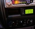 Серый Мазда 323, объемом двигателя 1.5 л и пробегом 150 тыс. км за 3200 $, фото 11 на Automoto.ua