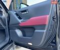 Синий Мазда 323, объемом двигателя 1.3 л и пробегом 380 тыс. км за 852 $, фото 11 на Automoto.ua