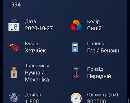 Синій Мазда 323, об'ємом двигуна 1.5 л та пробігом 340 тис. км за 3000 $, фото 5 на Automoto.ua