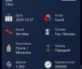 Синій Мазда 323, об'ємом двигуна 1.5 л та пробігом 340 тис. км за 3000 $, фото 5 на Automoto.ua