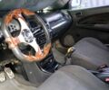 Синий Мазда 323, объемом двигателя 1.49 л и пробегом 437 тыс. км за 1500 $, фото 2 на Automoto.ua