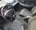 Синій Мазда 323, об'ємом двигуна 1.5 л та пробігом 100 тис. км за 501 $, фото 7 на Automoto.ua