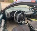 Синій Мазда 323, об'ємом двигуна 1.49 л та пробігом 365 тис. км за 1650 $, фото 8 на Automoto.ua