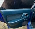 Синій Мазда 323, об'ємом двигуна 1.5 л та пробігом 286 тис. км за 2300 $, фото 8 на Automoto.ua