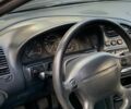Синий Мазда 323, объемом двигателя 1.8 л и пробегом 395 тыс. км за 3000 $, фото 2 на Automoto.ua