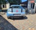 Синий Мазда 323, объемом двигателя 1.5 л и пробегом 350 тыс. км за 1499 $, фото 1 на Automoto.ua