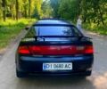 Синій Мазда 323, об'ємом двигуна 1.5 л та пробігом 400 тис. км за 2100 $, фото 1 на Automoto.ua