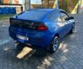 Синій Мазда 323, об'ємом двигуна 1.3 л та пробігом 350 тис. км за 1851 $, фото 4 на Automoto.ua