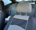Синій Мазда 323, об'ємом двигуна 1.3 л та пробігом 350 тис. км за 1851 $, фото 9 на Automoto.ua