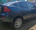 Синий Мазда 323, объемом двигателя 1.5 л и пробегом 273 тыс. км за 1694 $, фото 1 на Automoto.ua
