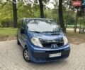 Синий Мазда 323, объемом двигателя 1.3 л и пробегом 350 тыс. км за 1854 $, фото 1 на Automoto.ua