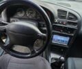 Синий Мазда 323, объемом двигателя 1.5 л и пробегом 237 тыс. км за 1900 $, фото 5 на Automoto.ua