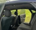 Синий Мазда 323, объемом двигателя 1.5 л и пробегом 3 тыс. км за 1403 $, фото 5 на Automoto.ua