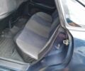 Синий Мазда 323, объемом двигателя 1.5 л и пробегом 305 тыс. км за 2300 $, фото 10 на Automoto.ua