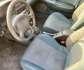 Синий Мазда 323, объемом двигателя 1.5 л и пробегом 250 тыс. км за 1680 $, фото 17 на Automoto.ua