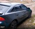 Синий Мазда 323, объемом двигателя 1.8 л и пробегом 0 тыс. км за 2500 $, фото 1 на Automoto.ua