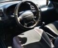 Синий Мазда 323, объемом двигателя 1.5 л и пробегом 300 тыс. км за 2850 $, фото 14 на Automoto.ua